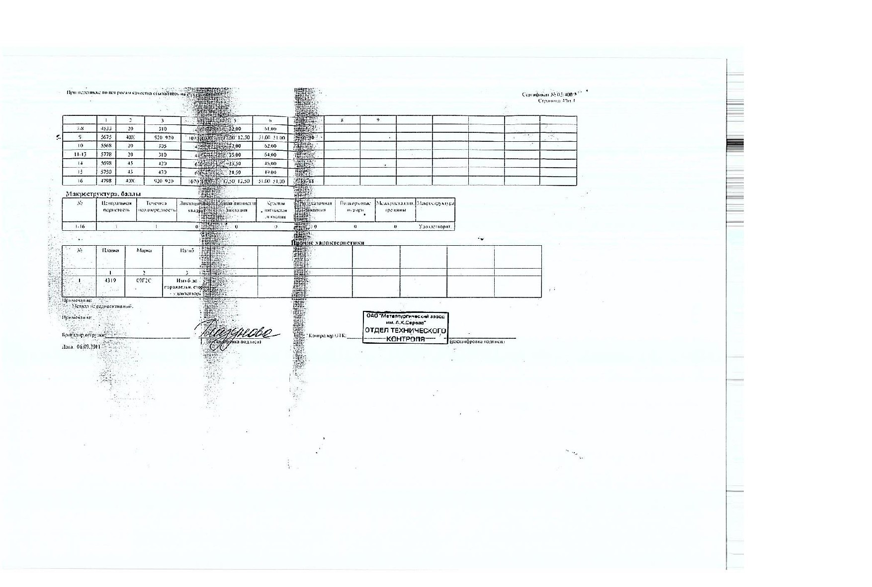 Сертификат на круг низколегированный горячекатаный 60 ст.09г2с от 2011-09 (1.4)